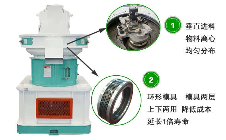 120環(huán)模顆粒機(jī)結(jié)構(gòu)示意圖