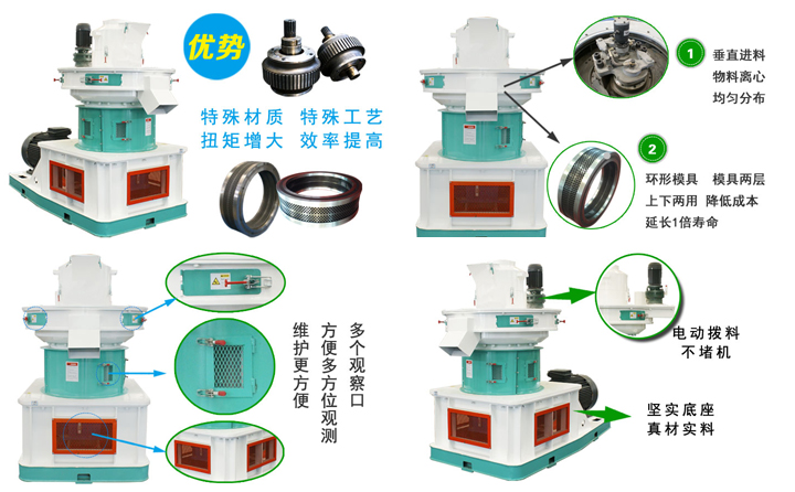 牧草顆粒機結(jié)構(gòu)及優(yōu)勢