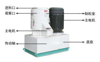 飼料顆粒機(jī)批發(fā)商