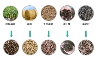 生物質(zhì)顆粒機(jī)設(shè)備產(chǎn)量低，竟然是這5個(gè)原因